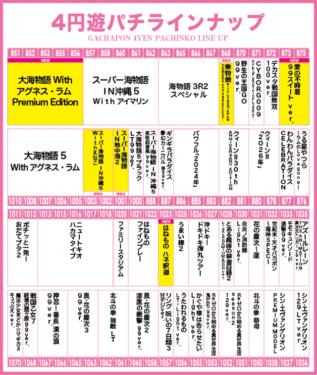 がちゃぽん蟹江店の最新情報画像