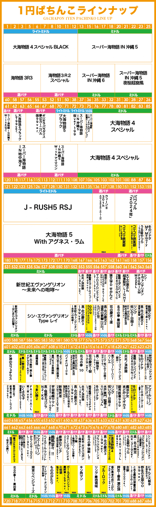 がちゃぽん蟹江店の最新情報画像