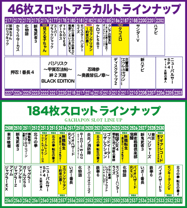がちゃぽん蟹江店の最新情報画像