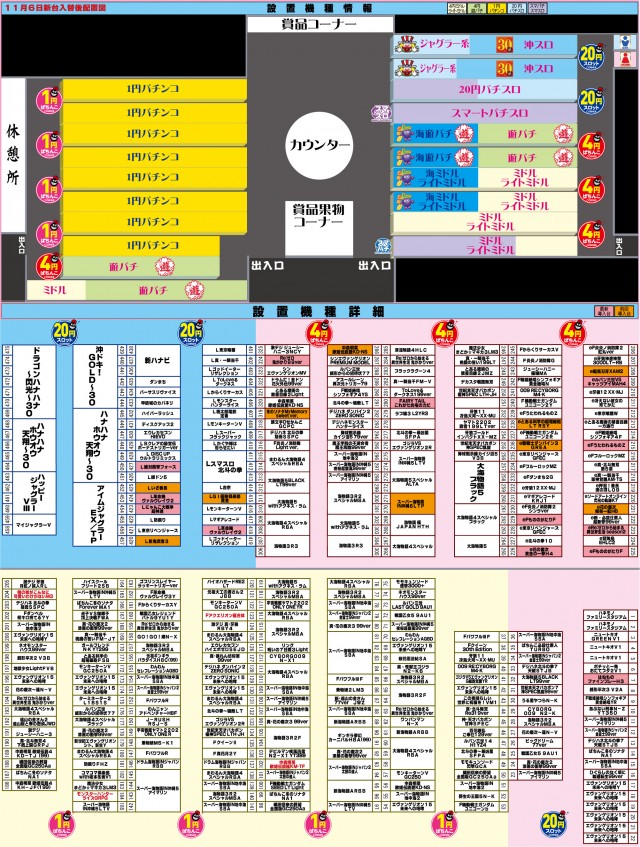 有楽駅前店の最新情報画像