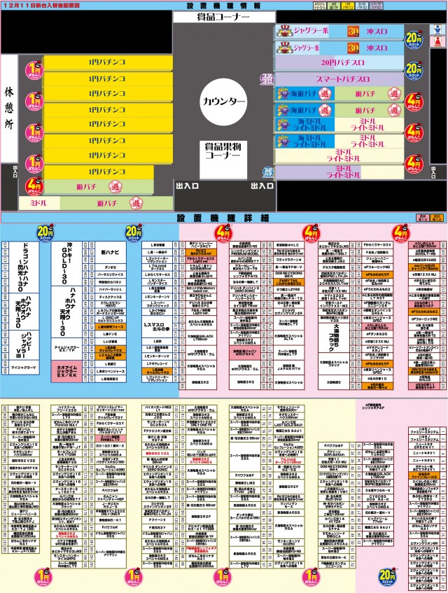 有楽駅前店の最新情報画像