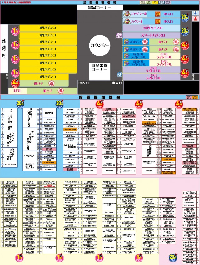 有楽駅前店の最新情報画像