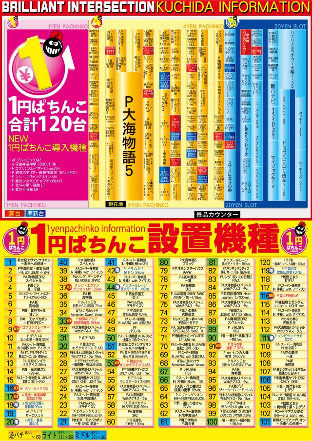 有楽口田店の最新情報画像
