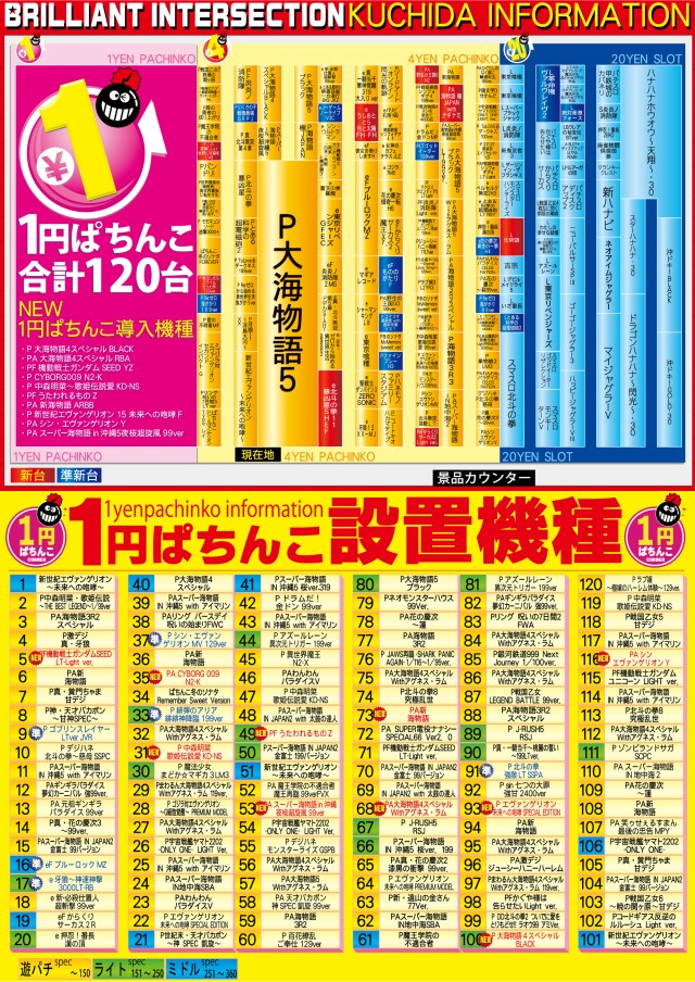 有楽口田店の最新情報画像