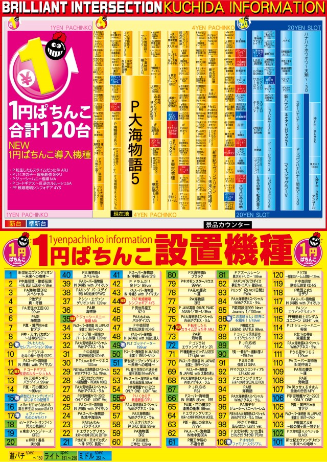有楽口田店の最新情報画像