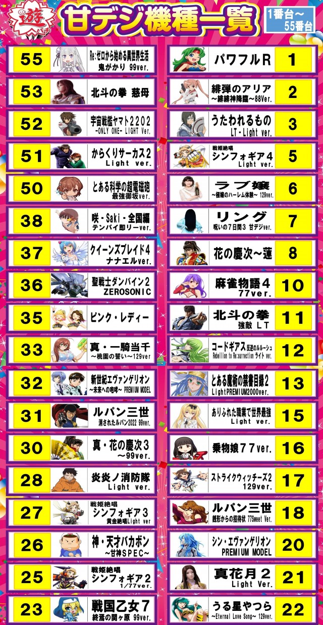 セイカの最新情報画像