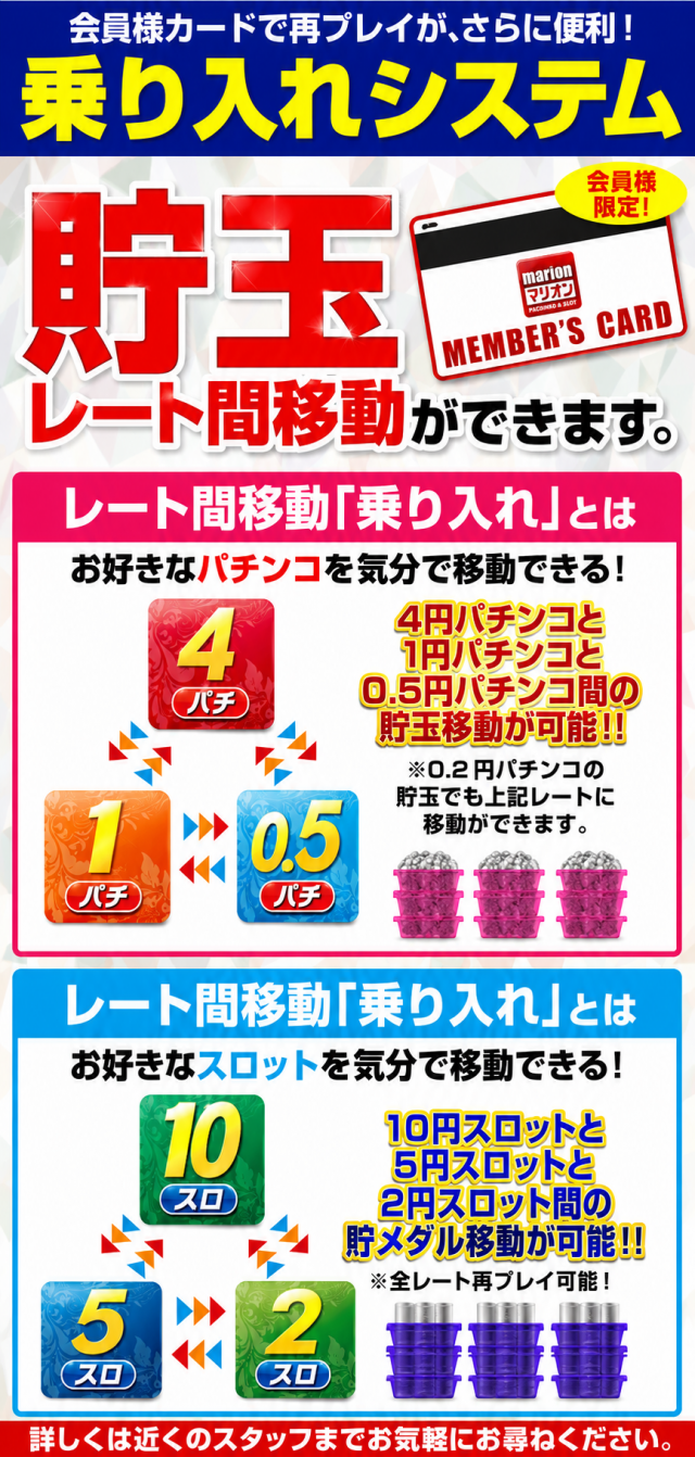 マリオン 羽島 インター 北 店