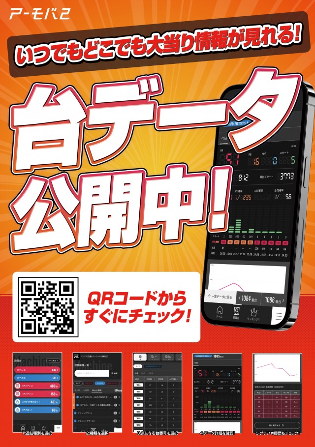 G&L 7の最新情報画像