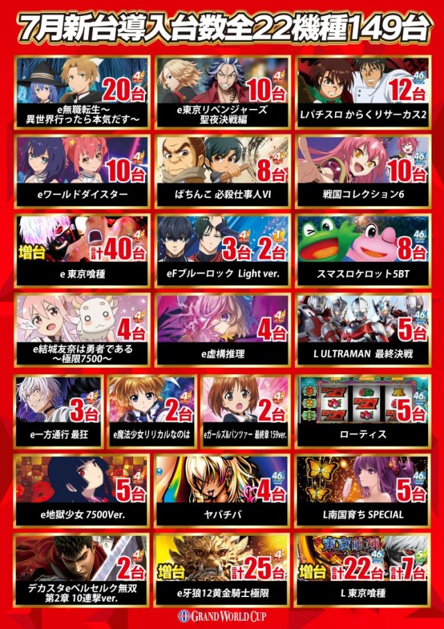 グランワールドカップ各務原店の最新情報画像