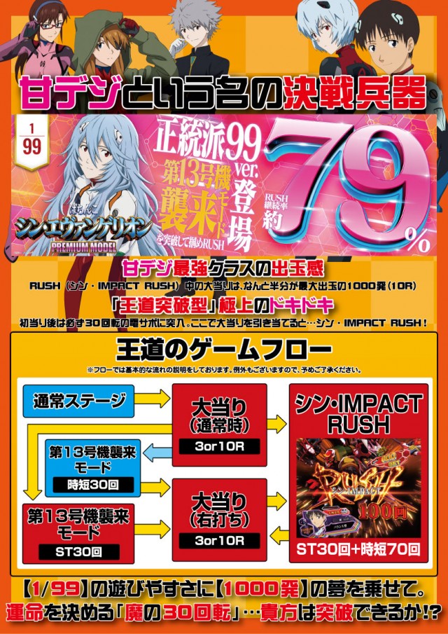 PACHINKO&SLOT ラインの最新情報画像