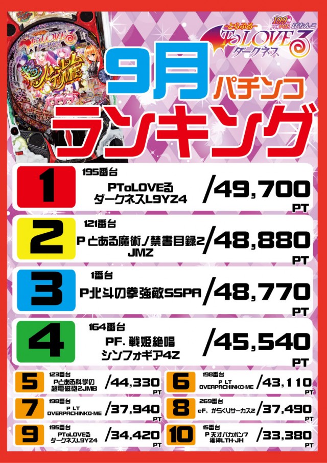 PACHINKO&SLOT ラインの最新情報画像