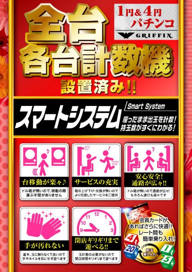 グリフィン穂積店の最新情報画像