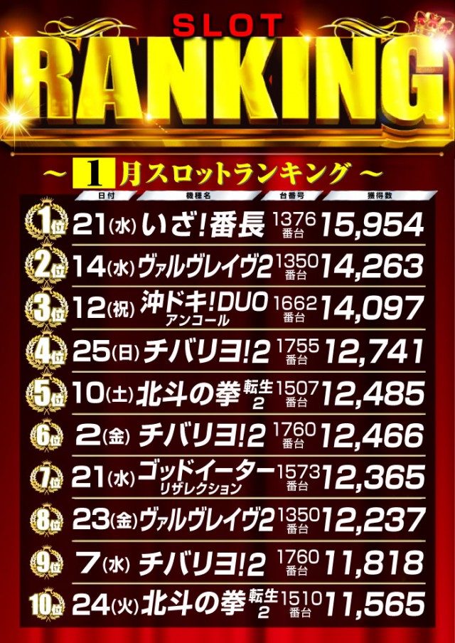 グリフィン穂積店の最新情報画像