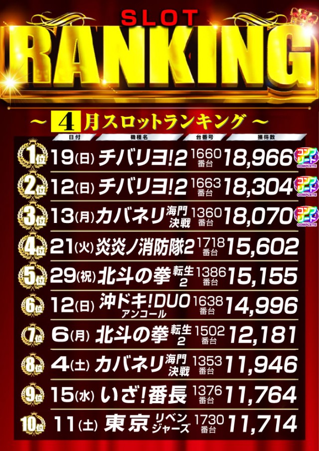 グリフィン穂積店の最新情報画像