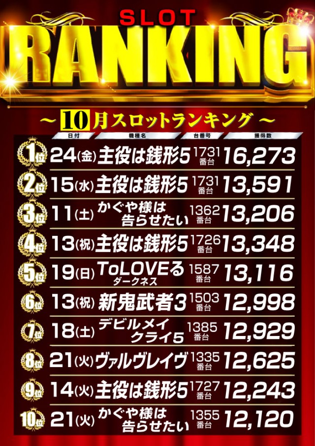 グリフィン穂積店の最新情報画像