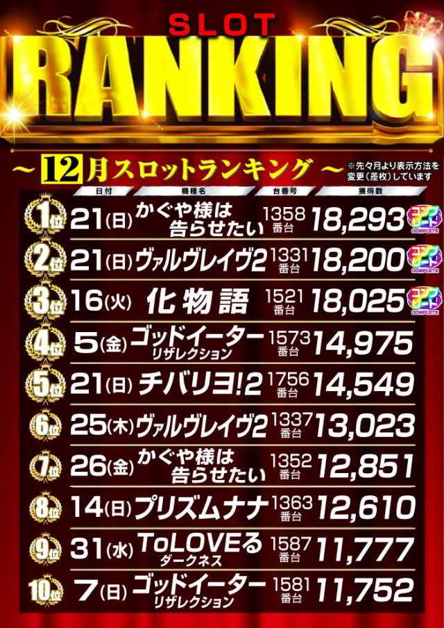 グリフィン穂積店の最新情報画像