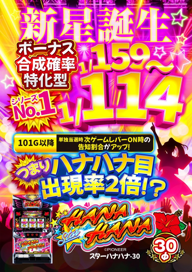 マリオンガーデン岐阜本店の最新情報画像