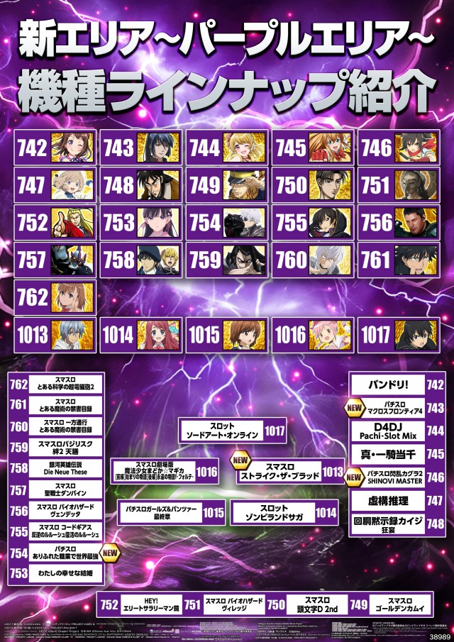 ピーアーク北千住SSSの最新情報画像