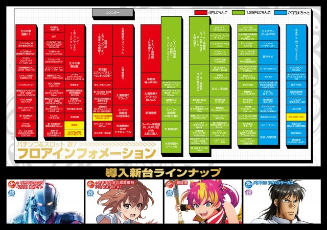 プレイタウン遊7の最新情報画像