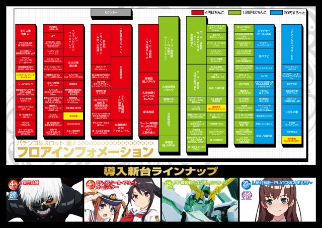 プレイタウン遊7の最新情報画像