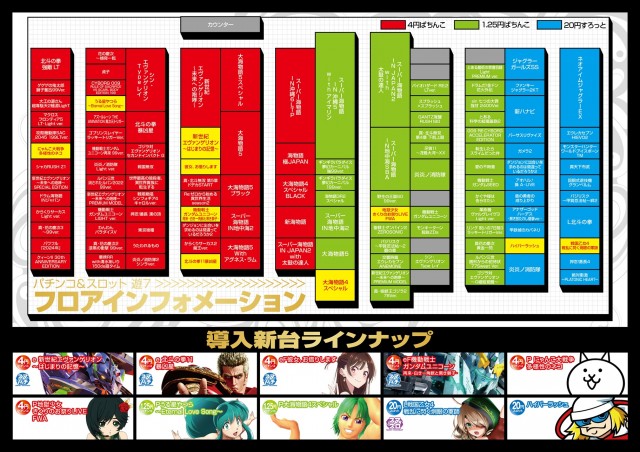 プレイタウン遊7の最新情報画像