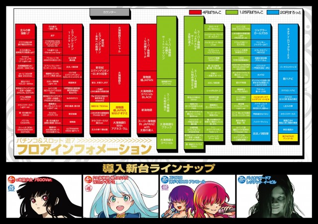 プレイタウン遊7の最新情報画像