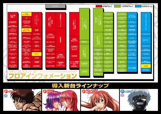 プレイタウン遊7の最新情報画像