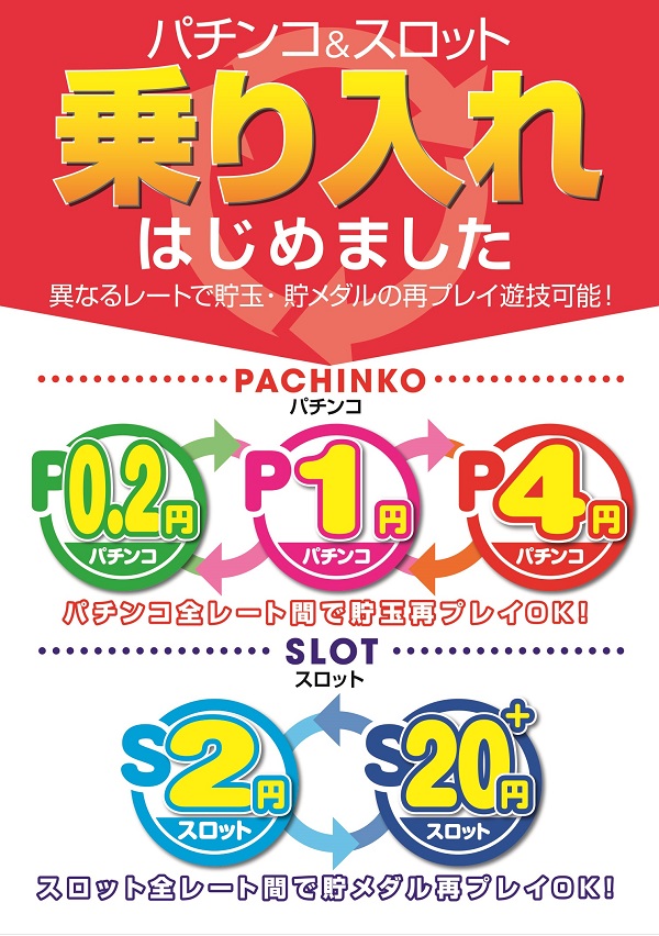 パチンコ富士養老店の最新情報画像