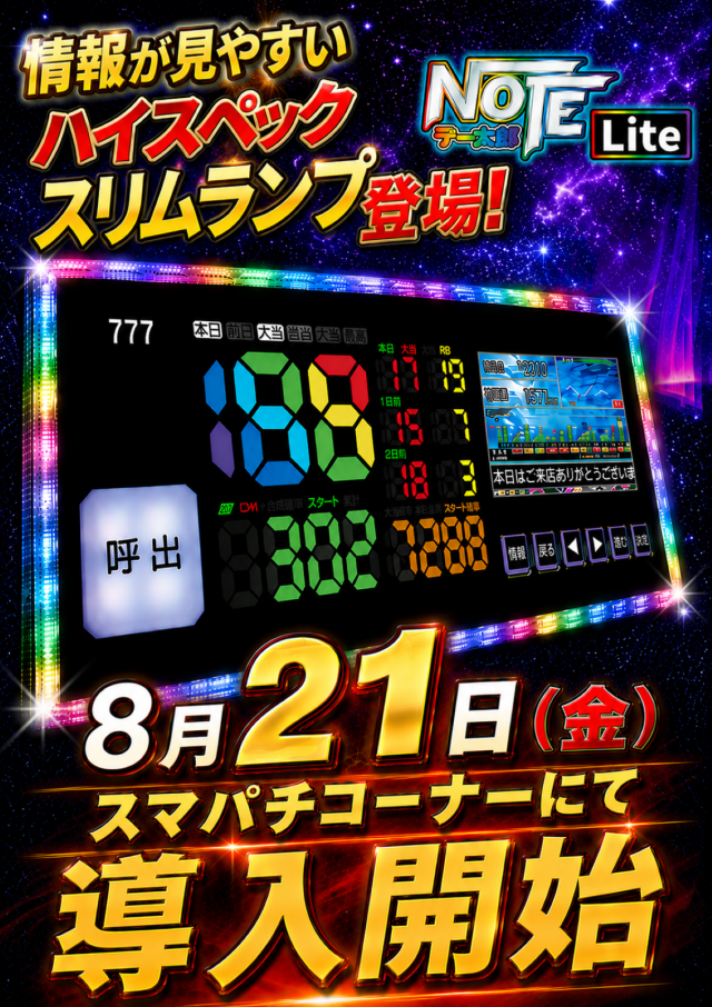 サンラッキー大津店の最新情報画像