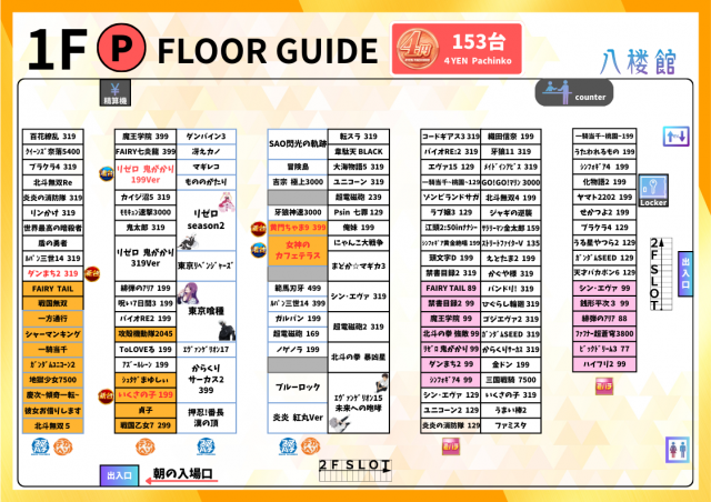 八楼館の最新情報画像