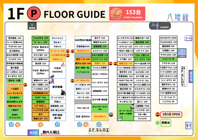 八楼館の最新情報画像
