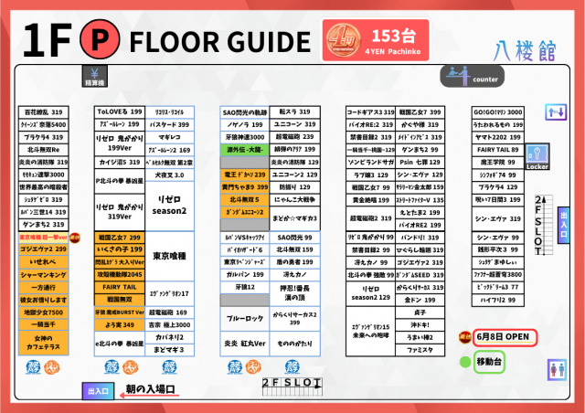 八楼館の最新情報画像