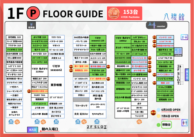 八楼館の最新情報画像