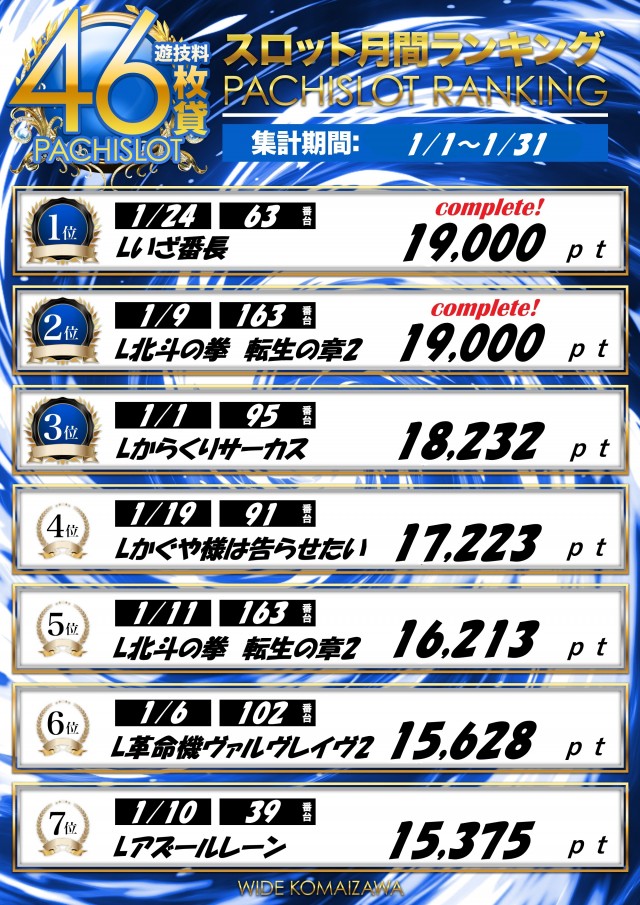 ワイド駒井沢店の最新情報画像