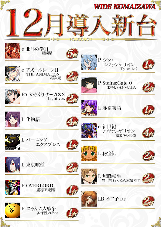 ワイド駒井沢店の最新情報画像