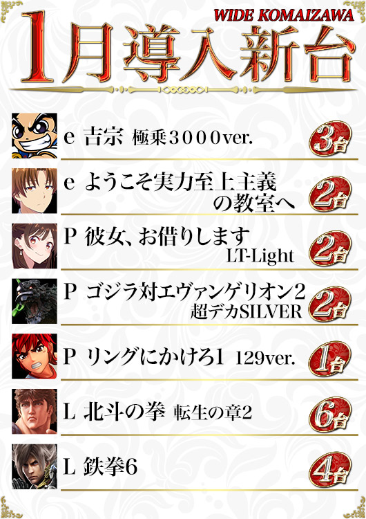 ワイド駒井沢店の最新情報画像