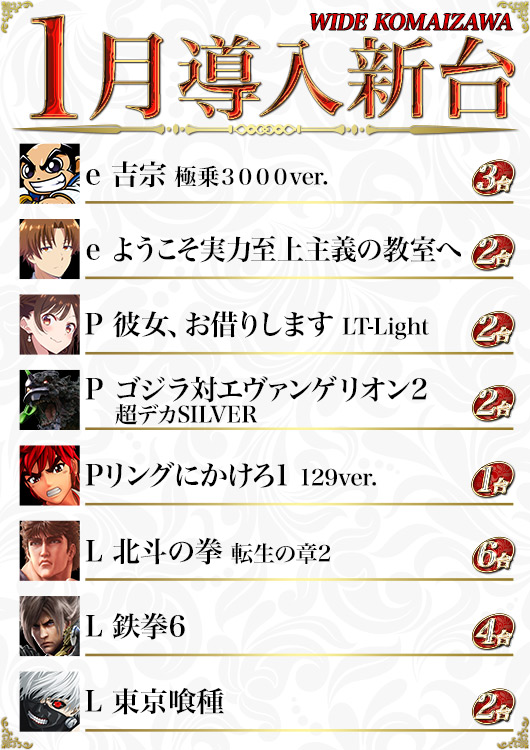 ワイド駒井沢店の最新情報画像