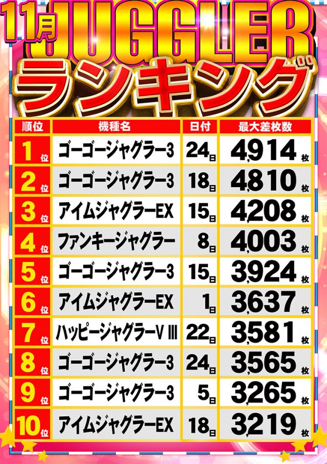 MGM綾瀬西口店の最新情報画像