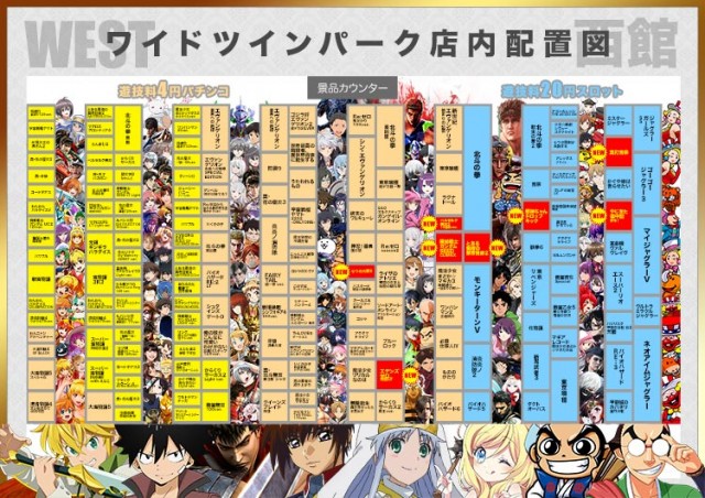 ワイドツインパークの最新情報画像
