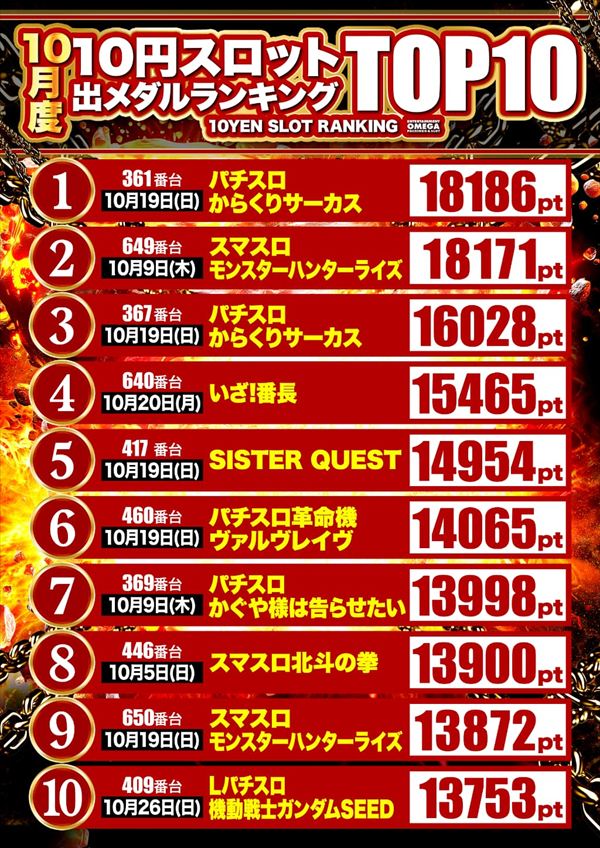 エンターテイメントオメガ草津の最新情報画像