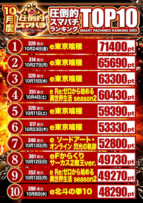 エンターテイメントオメガ草津の最新情報画像