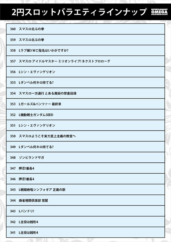 エンターテイメントオメガ草津の最新情報画像
