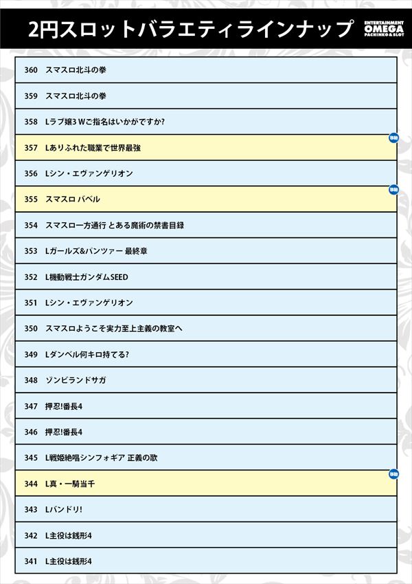 エンターテイメントオメガ草津の最新情報画像