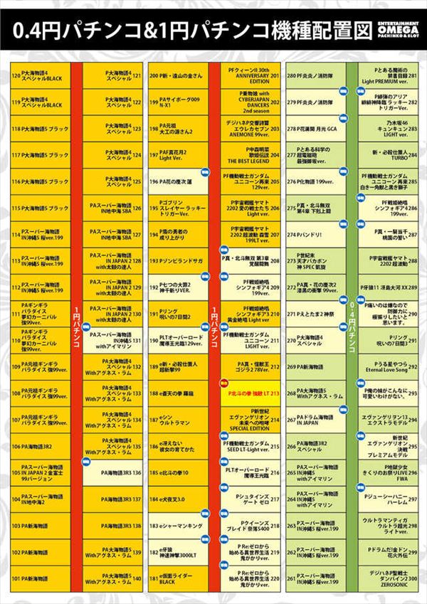 エンターテイメントオメガ草津の最新情報画像