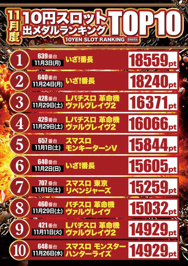 エンターテイメントオメガ草津の最新情報画像
