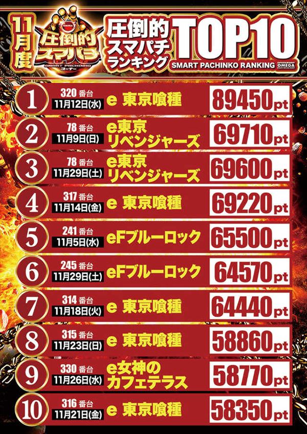 エンターテイメントオメガ草津の最新情報画像