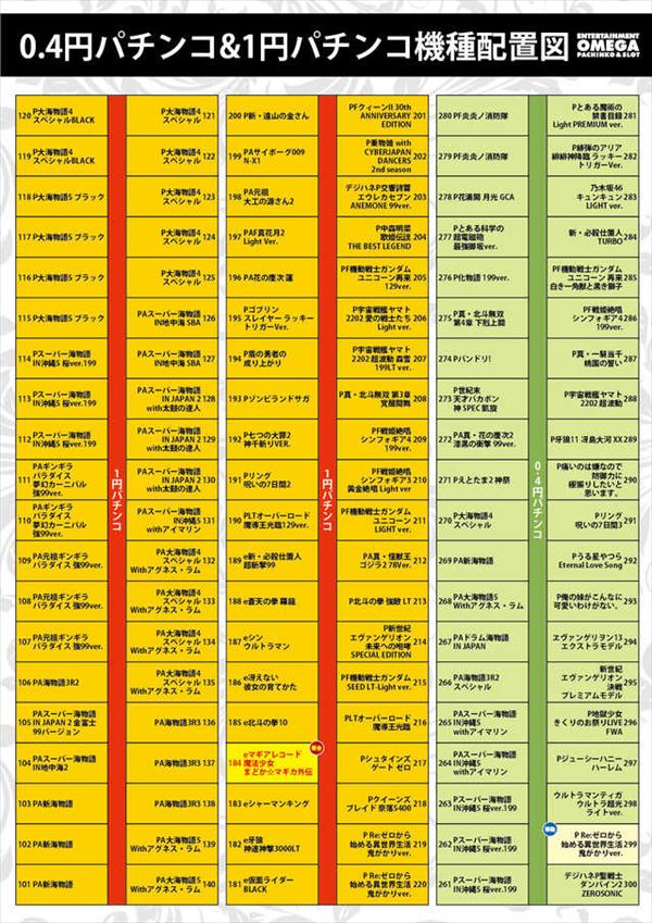 エンターテイメントオメガ草津の最新情報画像