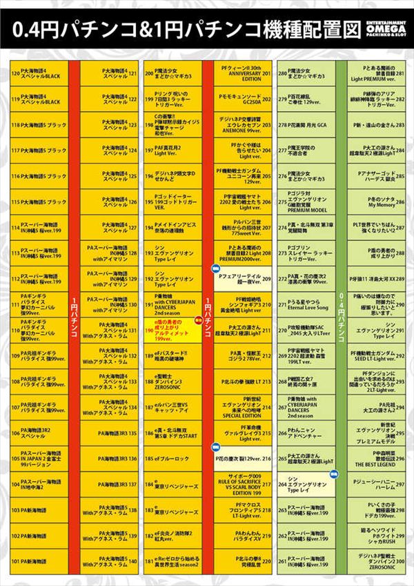 エンターテイメントオメガ草津の最新情報画像