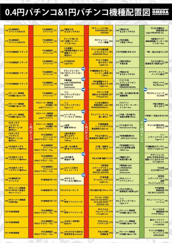 エンターテイメントオメガ草津の最新情報画像