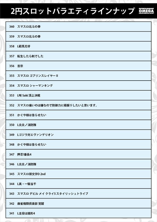 エンターテイメントオメガ草津の最新情報画像
